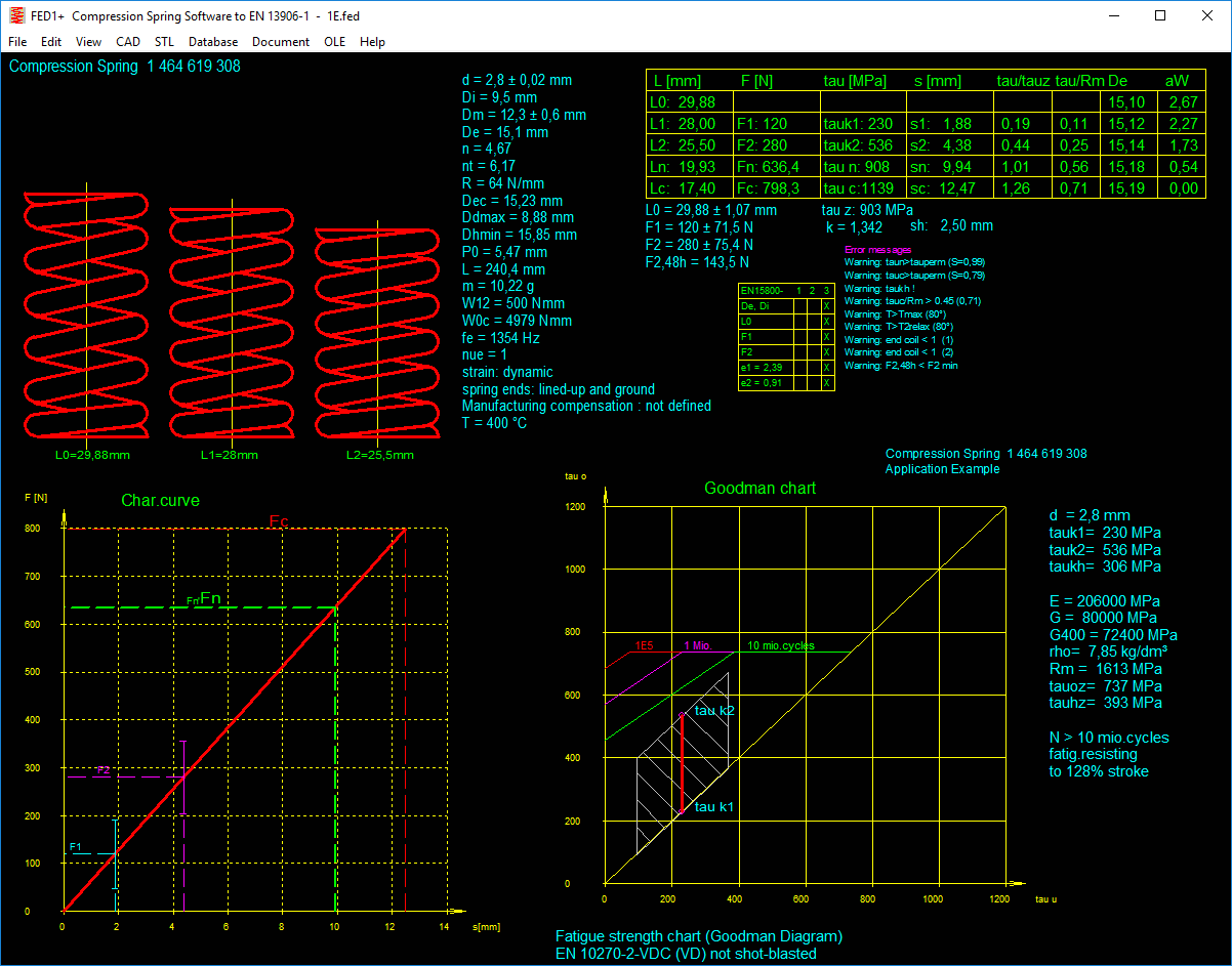 Compression Spring Size Chart