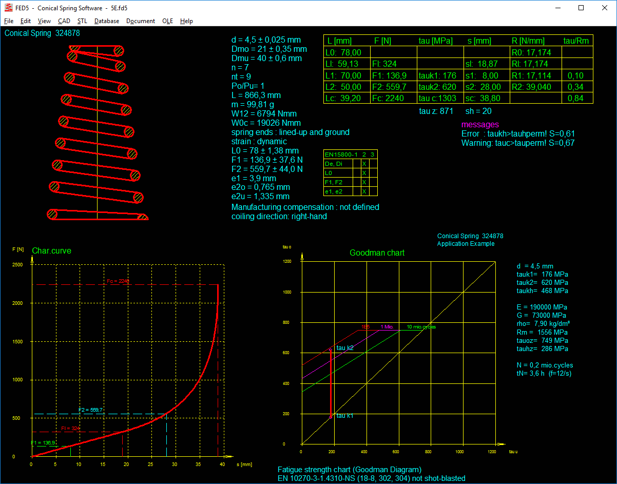 Conical Helix