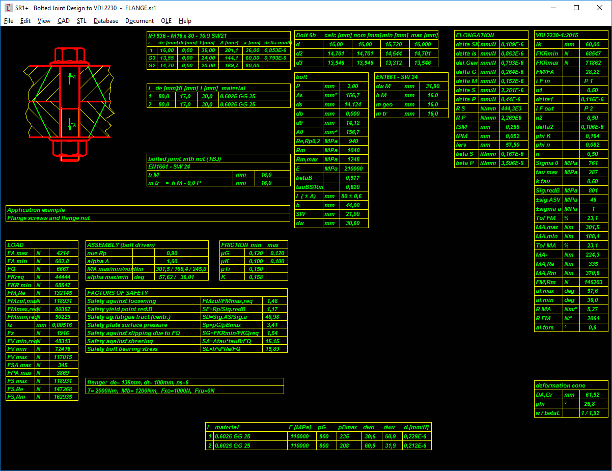 Bolt Clamping Force Chart Metric