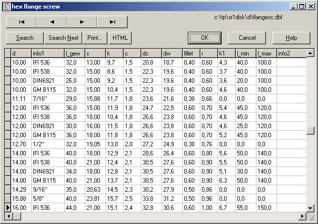 Inch To Mm Thread Chart