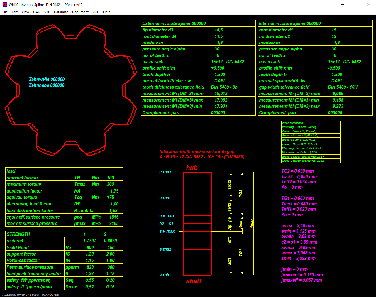 Spline Tolerance Chart