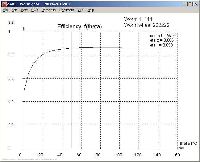 ZAR3 Worm Gear Calculation