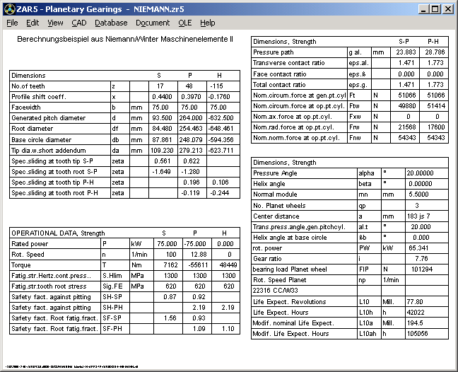 Planetary Data Chart