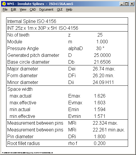 ansi b92.2m 1980
