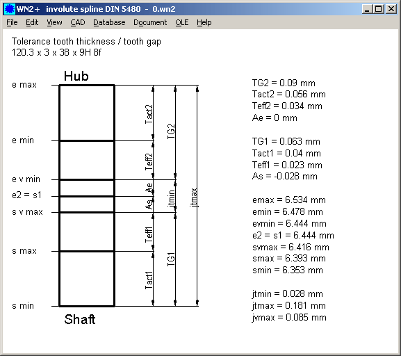 Spline Tolerance Chart