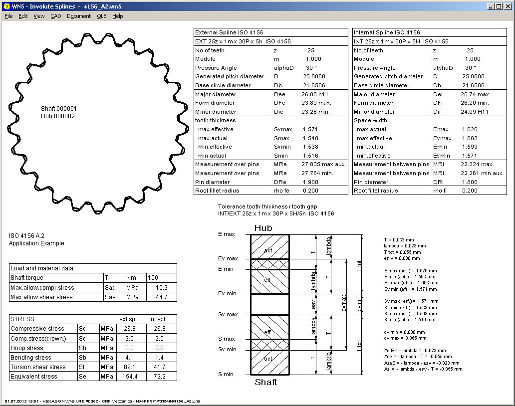 Spline Dimensions Chart