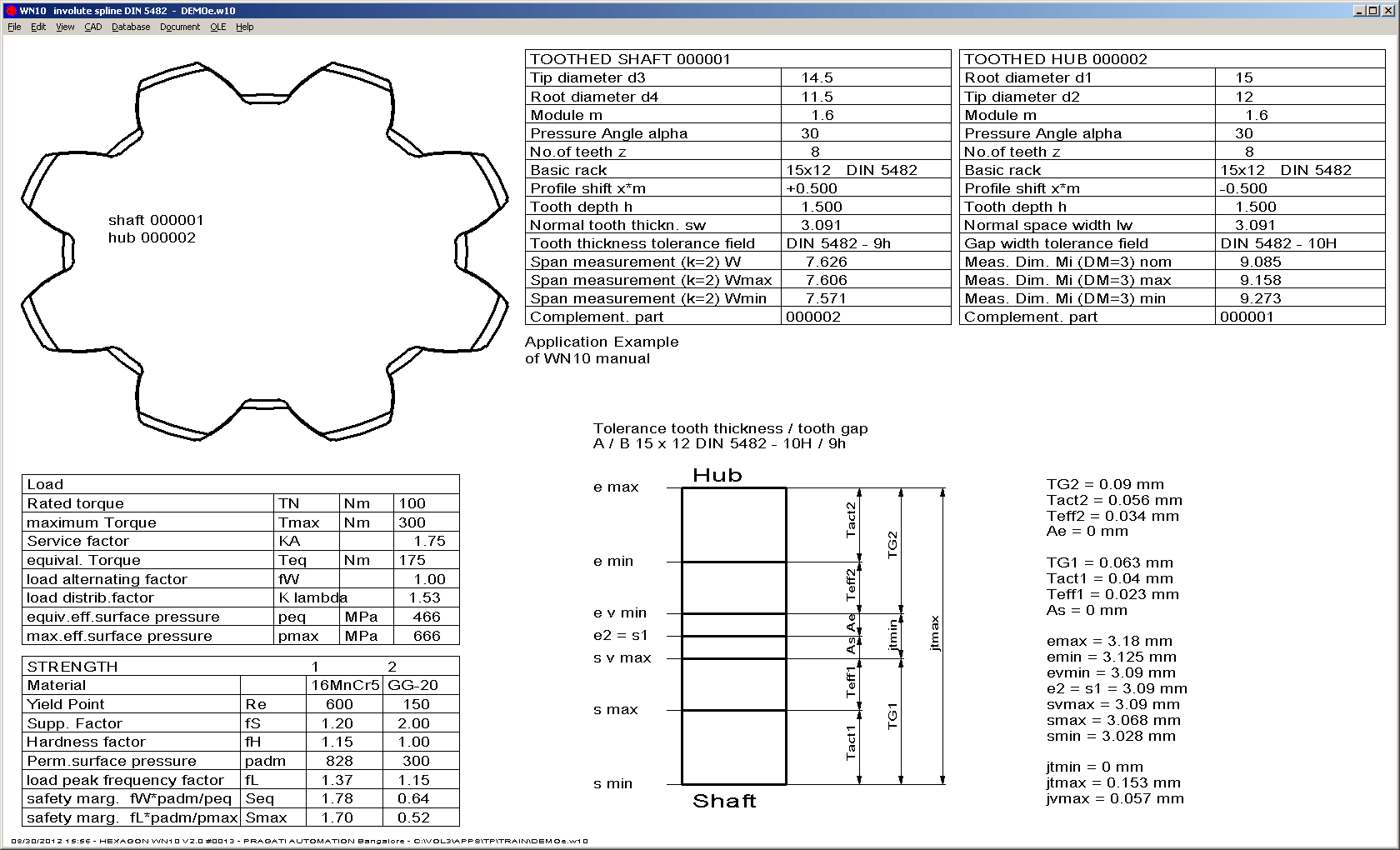 Spline Dimensions Chart