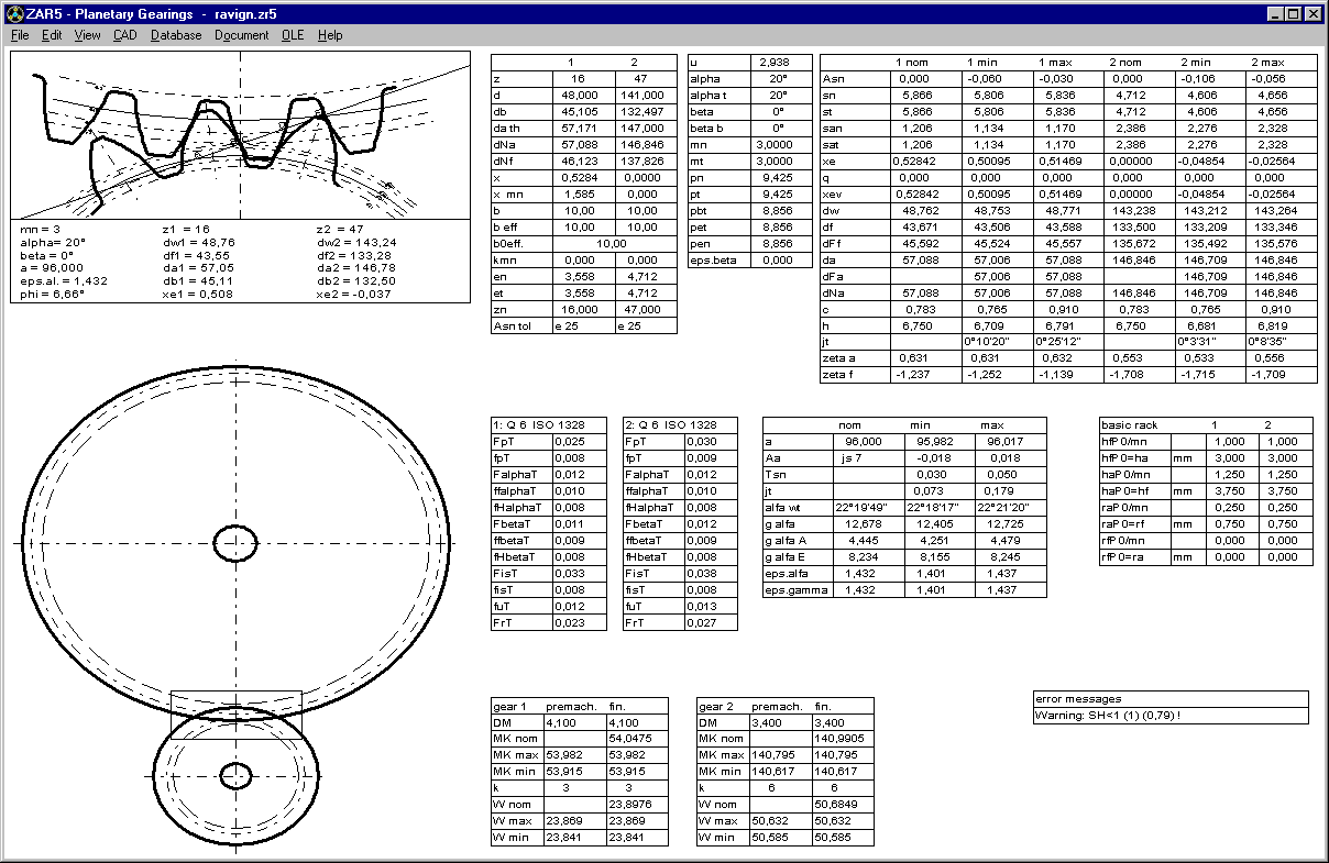 Spline Tolerance Chart