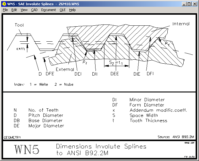 spline shaft design