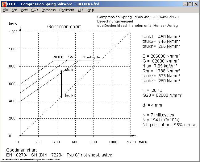 Goodman Model Number Chart