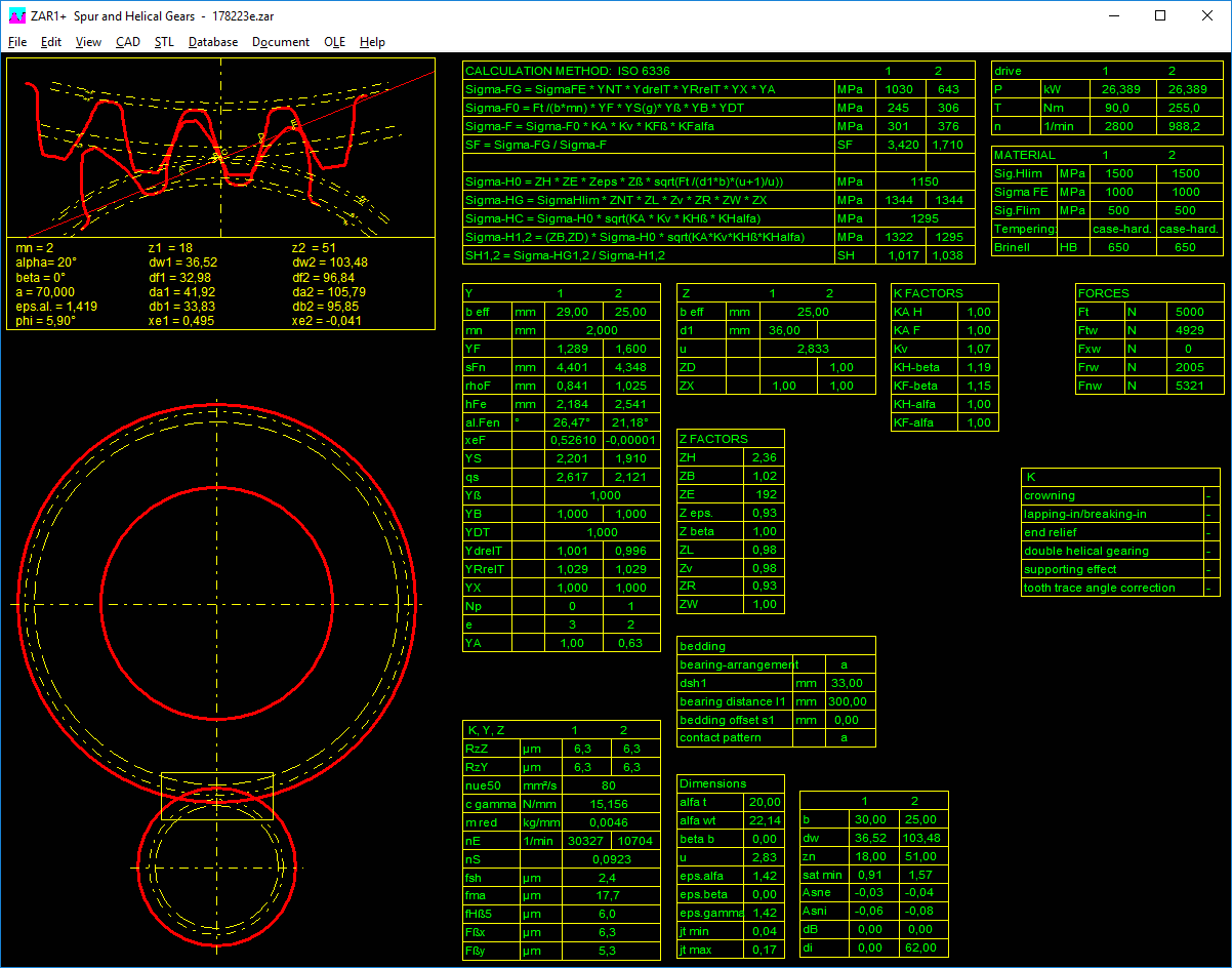 Calculation of Gear Dimensions