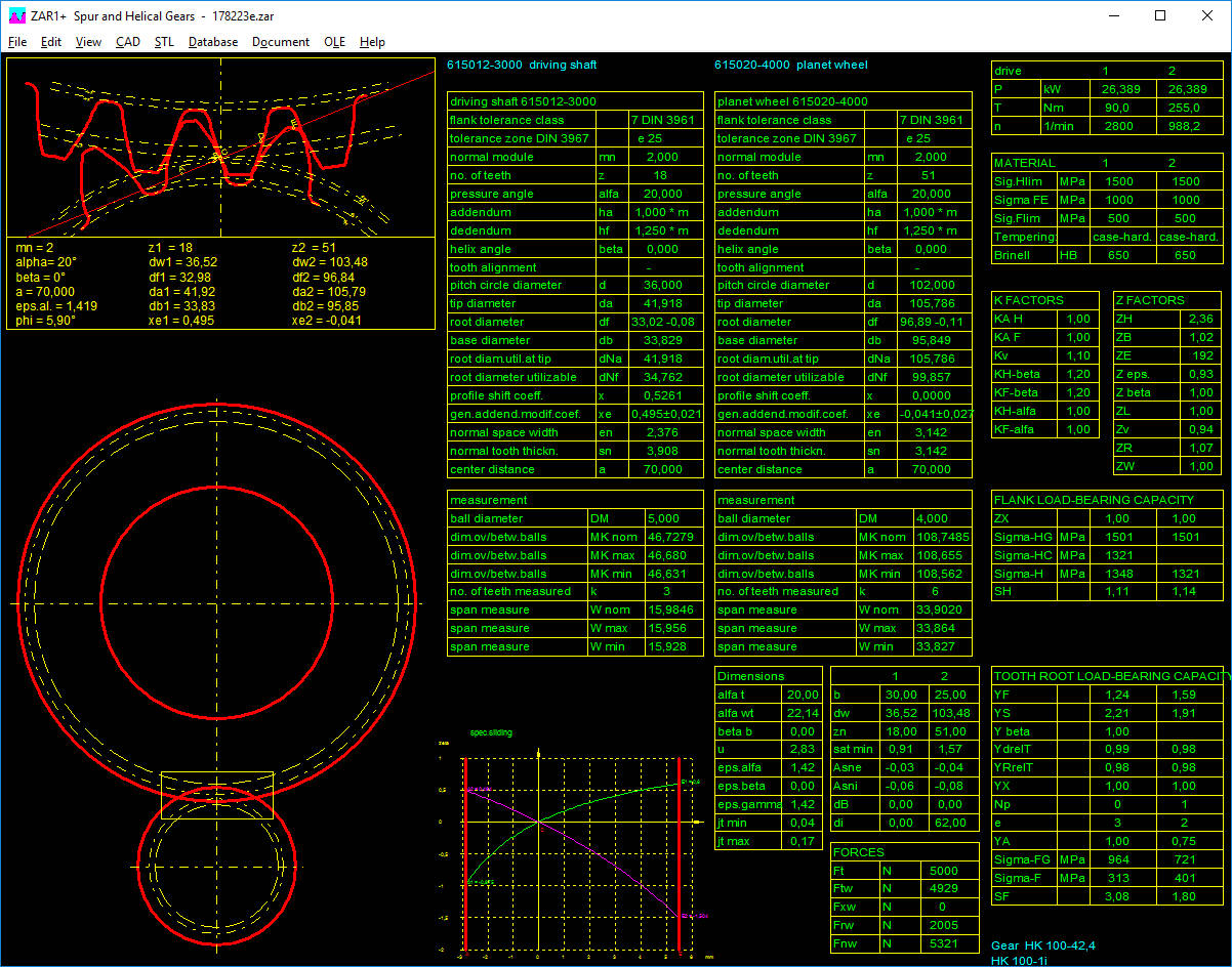 Helical Gear Calculations