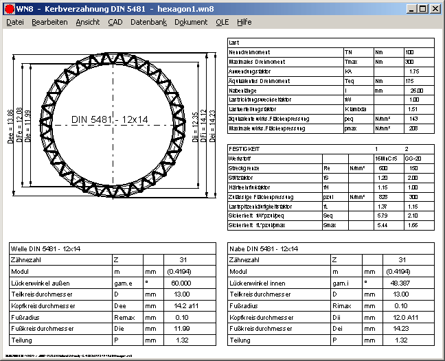 Screen spline sizes